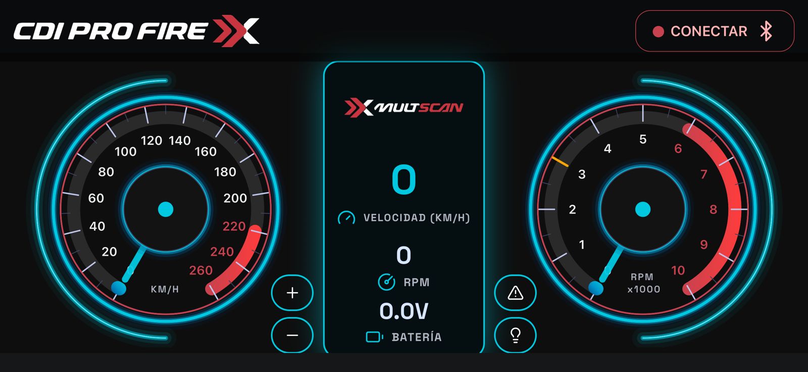 Panel y RPM en tiempo real
